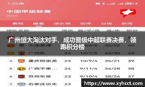 广州恒大淘汰对手，成功晋级中超联赛决赛，领跑积分榜