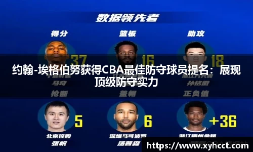 约翰-埃格伯努获得CBA最佳防守球员提名：展现顶级防守实力