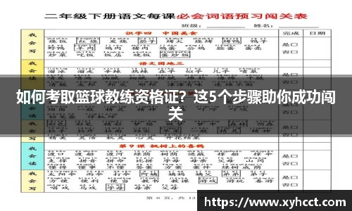 如何考取篮球教练资格证？这5个步骤助你成功闯关