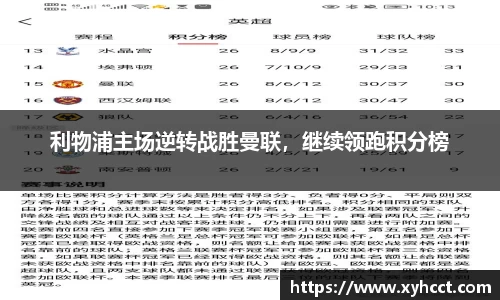 利物浦主场逆转战胜曼联，继续领跑积分榜
