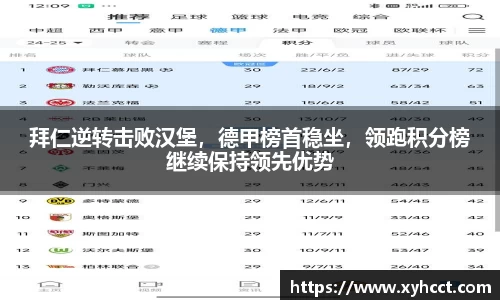 拜仁逆转击败汉堡，德甲榜首稳坐，领跑积分榜继续保持领先优势