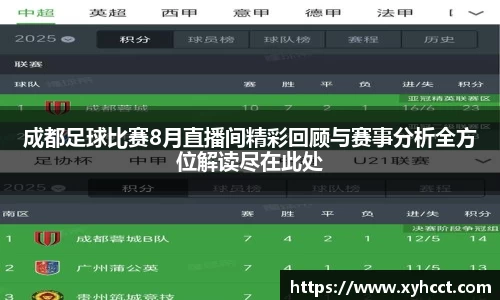 成都足球比赛8月直播间精彩回顾与赛事分析全方位解读尽在此处