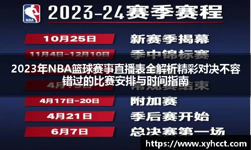 2023年NBA篮球赛事直播表全解析精彩对决不容错过的比赛安排与时间指南