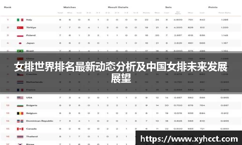 女排世界排名最新动态分析及中国女排未来发展展望