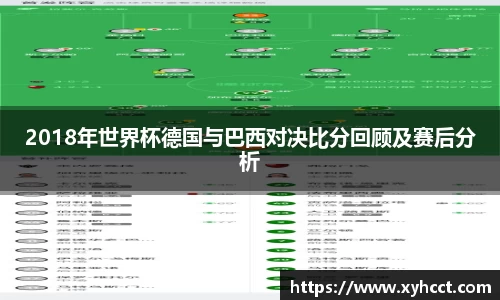 2018年世界杯德国与巴西对决比分回顾及赛后分析