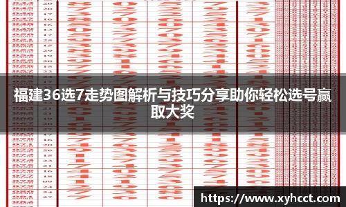 福建36选7走势图解析与技巧分享助你轻松选号赢取大奖